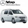 VITO 2011-