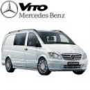 VITO 2011-